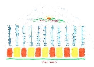 Fire Safety